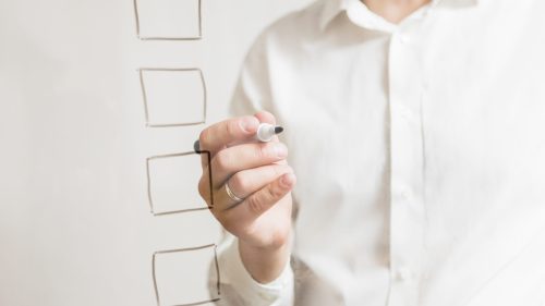 Самый лучший тест на стресс (14 вопросов по шкале HADS)