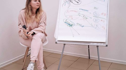 Синдром самозванца. Симптомы, тест, мифы, причины и проработка.